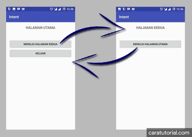 Intent Android Studio