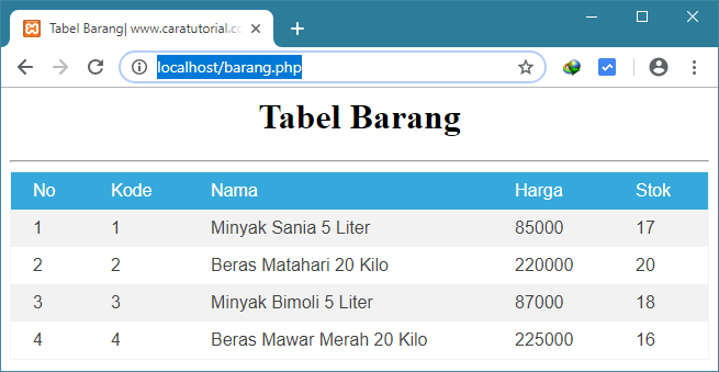 Menampilkan Data Dari Database MySQL ke dalam Tabel PHP Menampilkan Data Dari Database MySQL ke dalam Tabel PHP