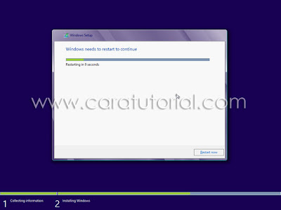 Cara Tutorial Install Windows 8
